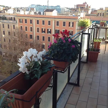Testaccio Roma